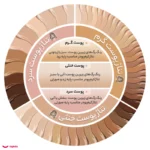 کرم پودر گاش مدل Velvet Touch Foundation SPF 10 - تصویر 9