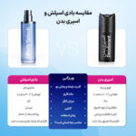 بادی اسپلش مردانه مای مدل Icy Wave حجم 220 میلی لیتر - Image 3