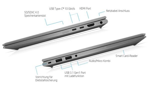 لپ‌تاپ استوک HP ZBOOK 14  G8 | صفحه نمایش 14 اینچ - تصویر 3